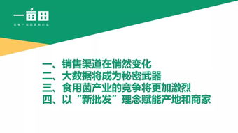 B2B產業(yè)互聯(lián)網視角下的中國食用菌產業(yè)發(fā)展新機遇——一畝田公共事務副總裁彭南峰先生在第二屆中國古田食用菌大會的主旨演講摘要